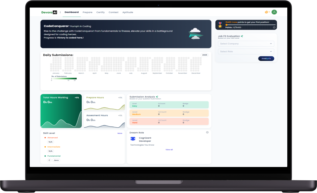 devora dashboard